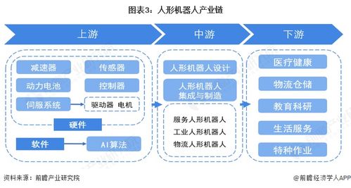 價(jià)格下探至萬元級，國產(chǎn)化率超90% 一文看透2026中國人形機(jī)器人產(chǎn)業(yè)鏈技術(shù)推廣與生死戰(zhàn)